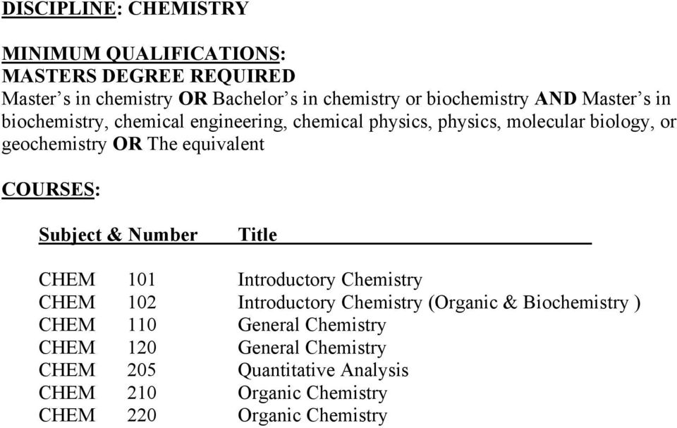 equivalent CHEM 101 Introductory Chemistry CHEM 102 Introductory Chemistry (Organic & Biochemistry ) CHEM 110