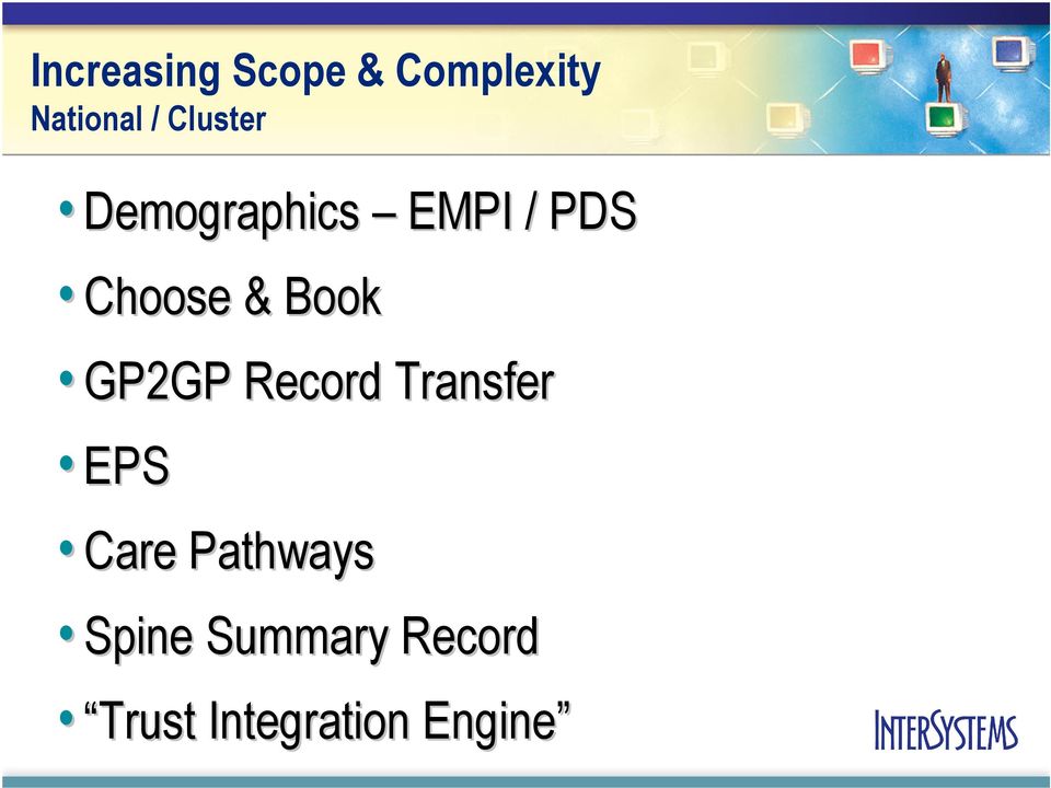 Book GP2GP Record Transfer EPS Care