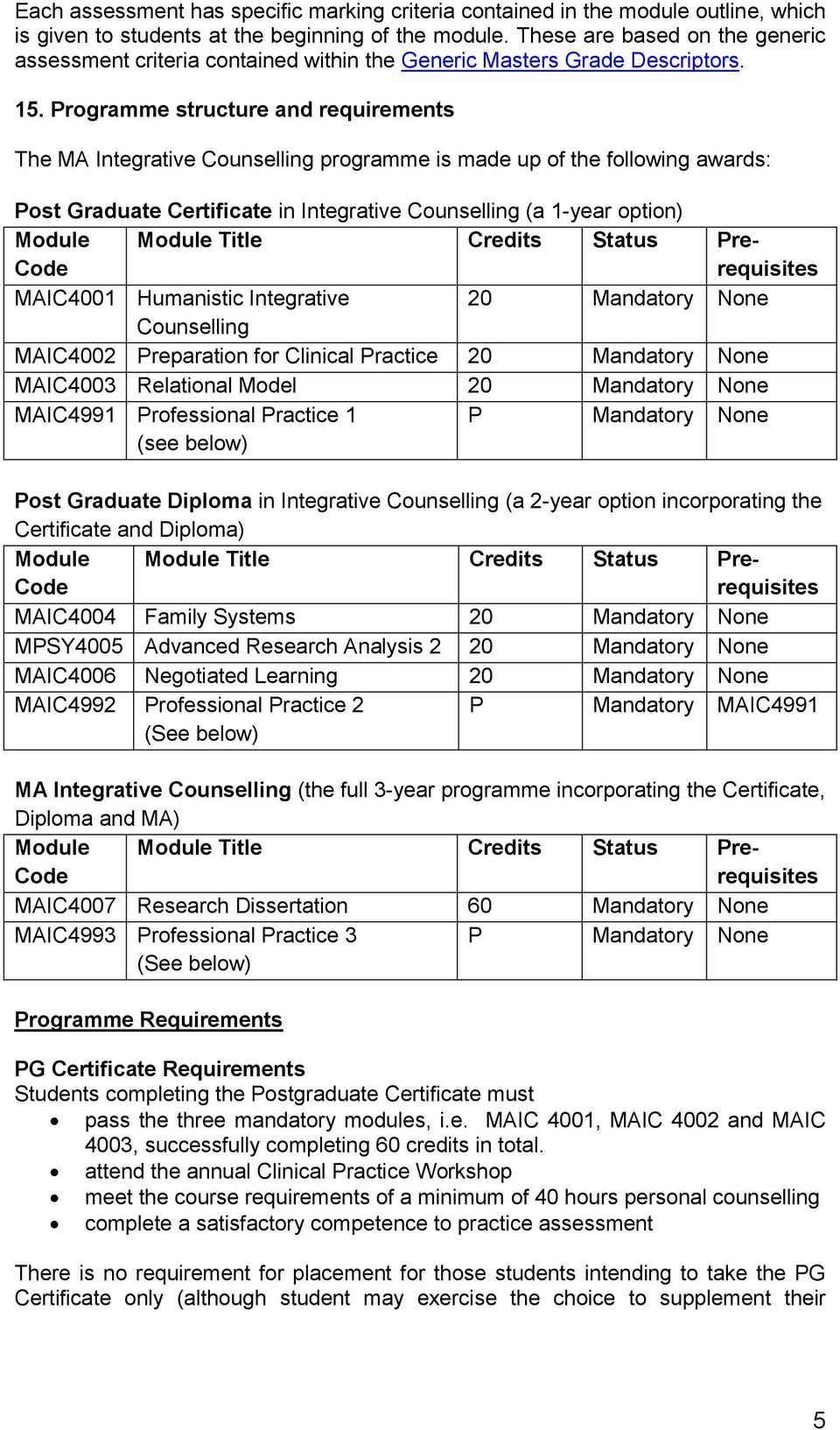 Programme structure and requirements The MA Integrative Counselling programme is made up of the following awards: Post Graduate Certificate in Integrative Counselling (a 1-year option) Module Code