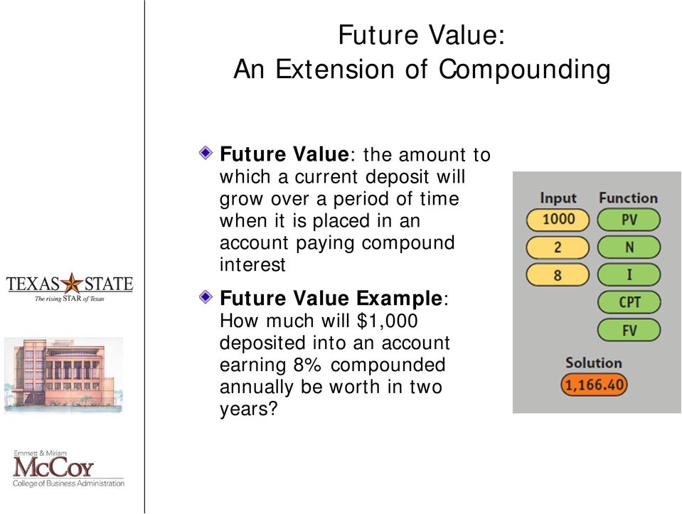 account paying compound interest Future Value Example: How much will $1,000