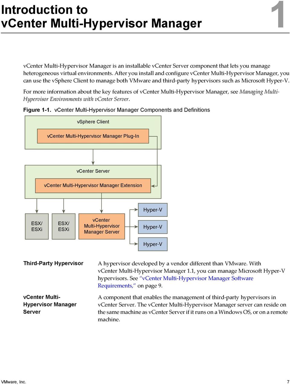 For more information about the key features of vcenter Multi-Hypervisor Manager, see Managing Multi- Hypervisor Environments with vcenter Server. Figure 1-1.