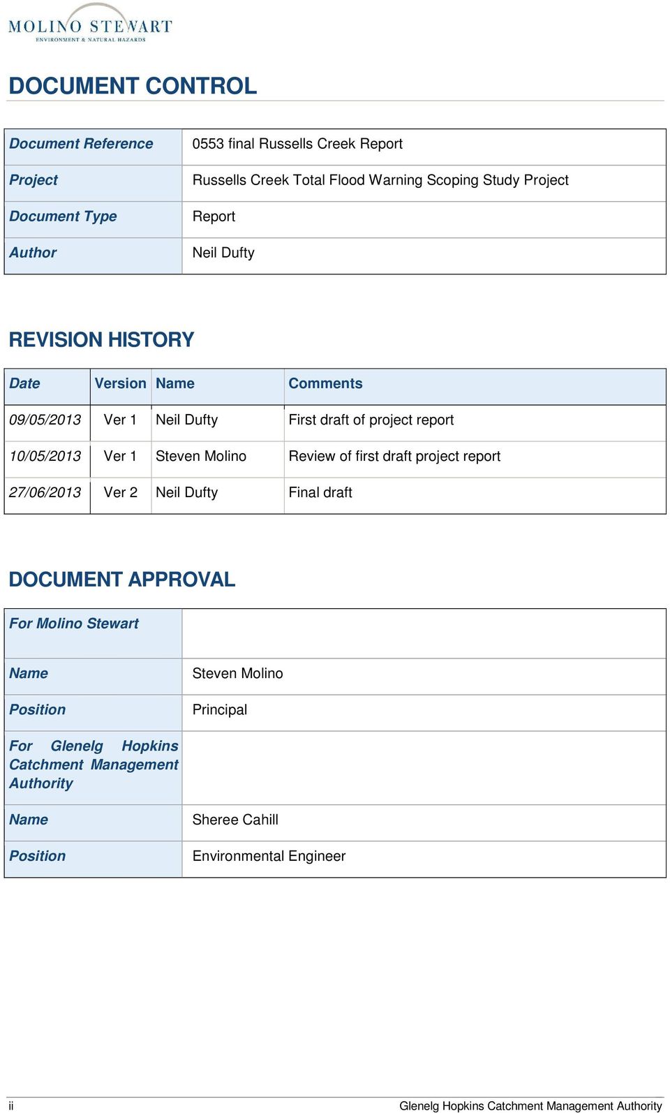 Molino Review of first draft project report 27/06/2013 Ver 2 Neil Dufty Final draft DOCUMENT APPROVAL For Molino Stewart Name Position Steven Molino