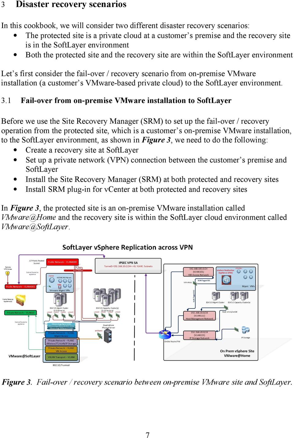 (a customer s VMware-based private cloud) to the SoftLayer environment. 3.