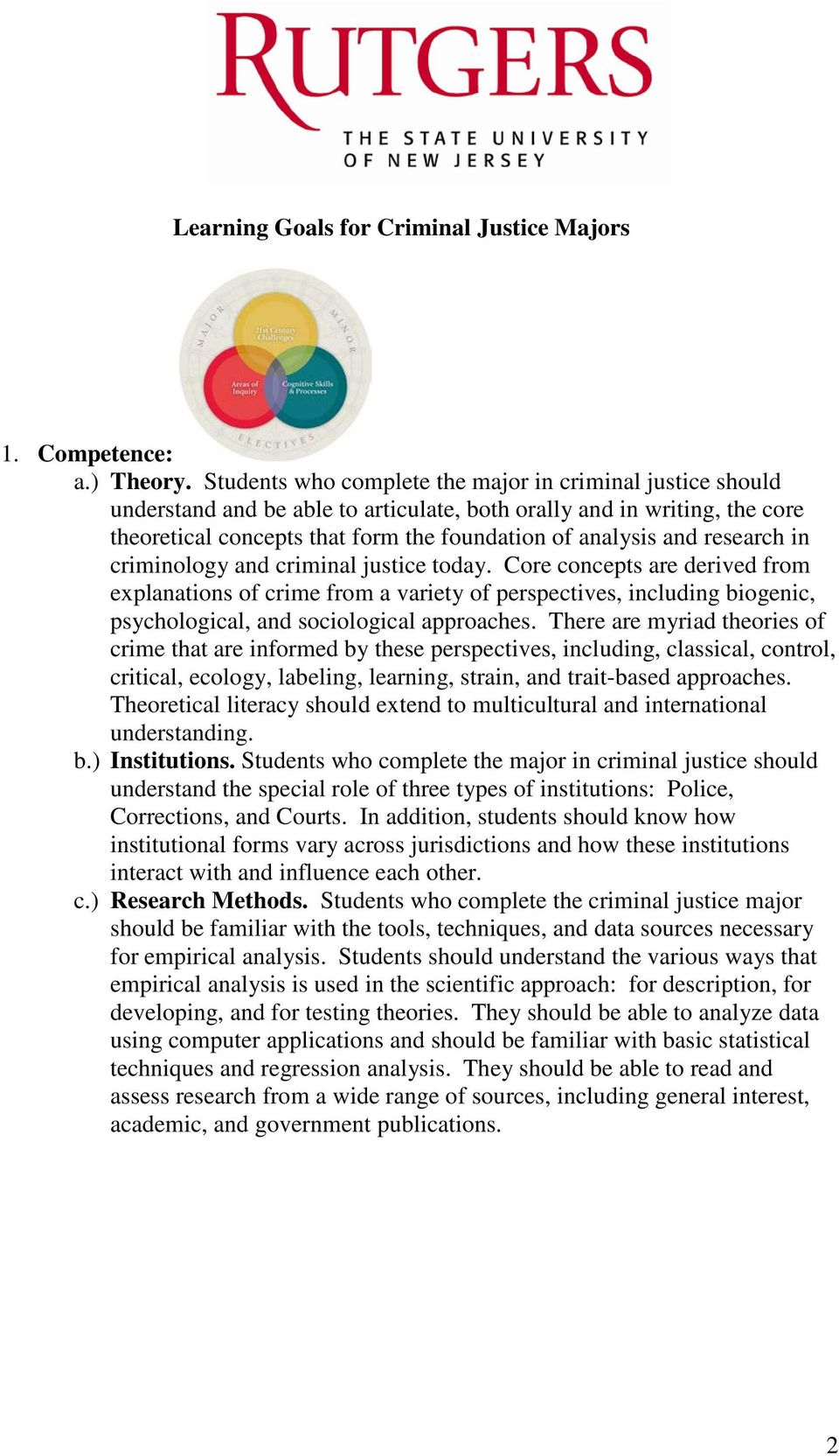 research in criminology and criminal justice today. Core concepts are derived from explanations of crime from a variety of perspectives, including biogenic, psychological, and sociological approaches.