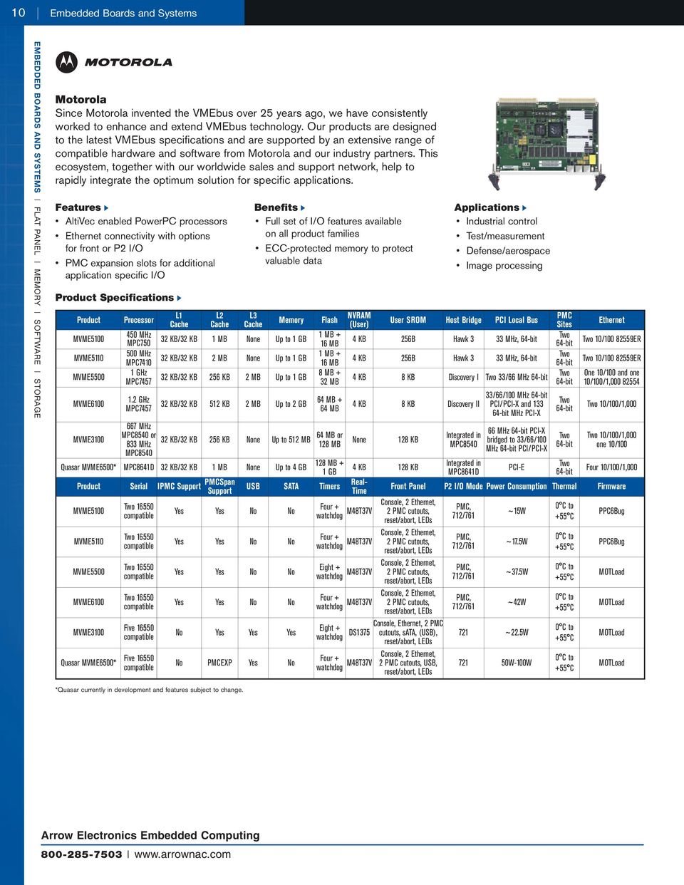 SR2500ALBRPR 2U RACK SERVER LGA771 DDR2-667 FB ECC 32GB SATA RAID VGA BAREBONES 