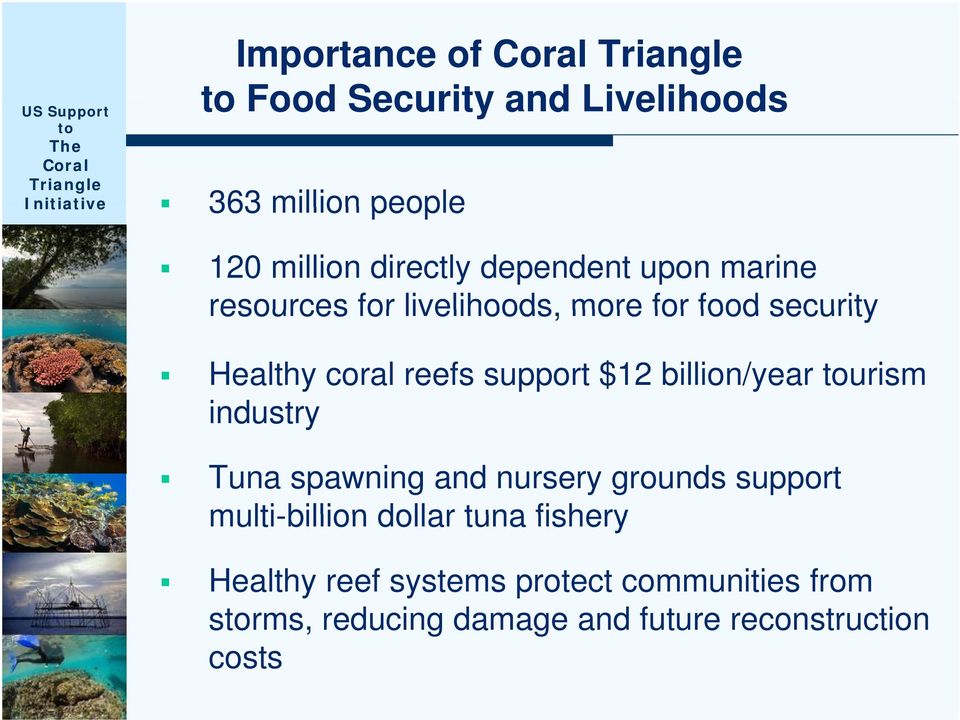 billion/year urism industry Tuna spawning and nursery grounds support multi-billion dollar tuna