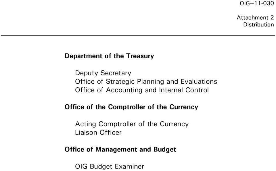 and Internal Control Office of the Comptroller of the Currency Acting