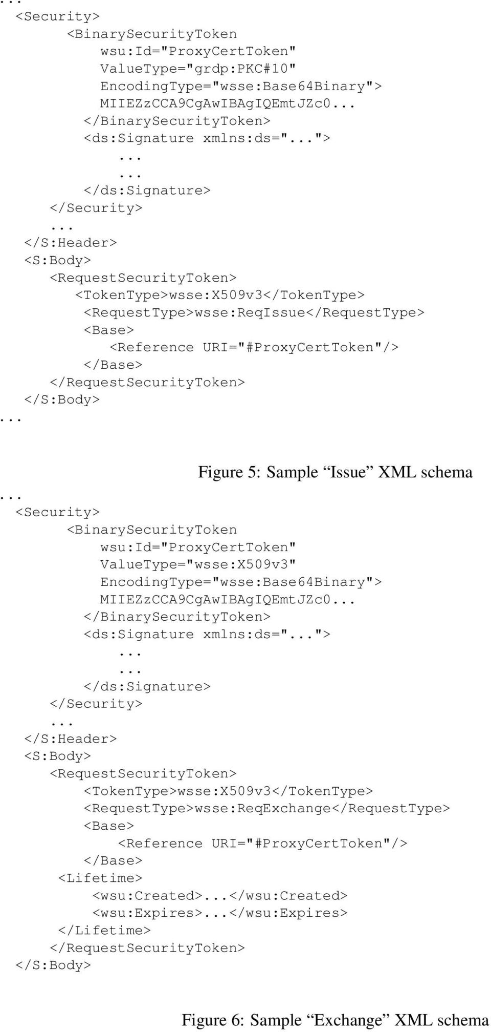 </RequestSecurityToken> </S:Body> Figure 5: Sample Issue XML schema <Security> <BinarySecurityToken wsu:id="proxycerttoken" ValueType="wsse:X509v3" EncodingType="wsse:Base64Binary">