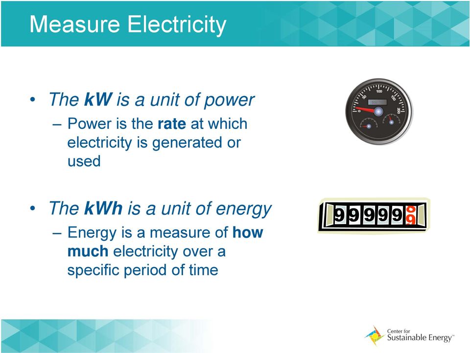 used The kwh is a unit of energy Energy is a