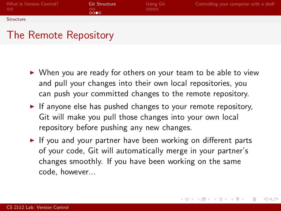 If anyone else has pushed changes to your remote repository, Git will make you pull those changes into your own local repository before