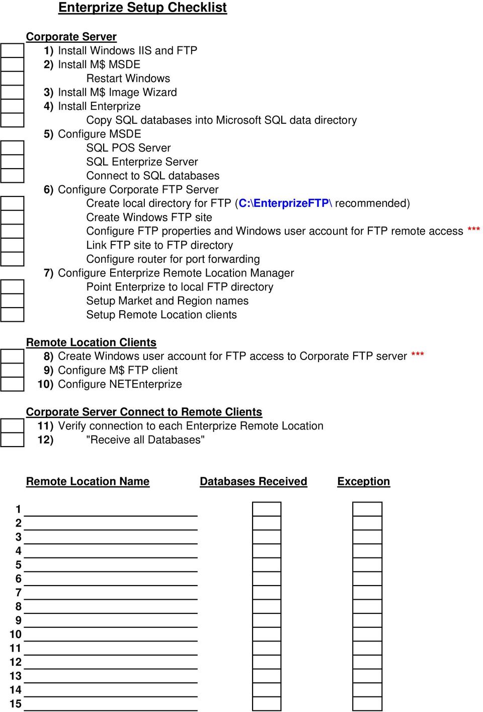 Windows FTP site Configure FTP properties and Windows user account for FTP remote access *** Link FTP site to FTP directory Configure router for port forwarding 7) Configure Enterprize Remote