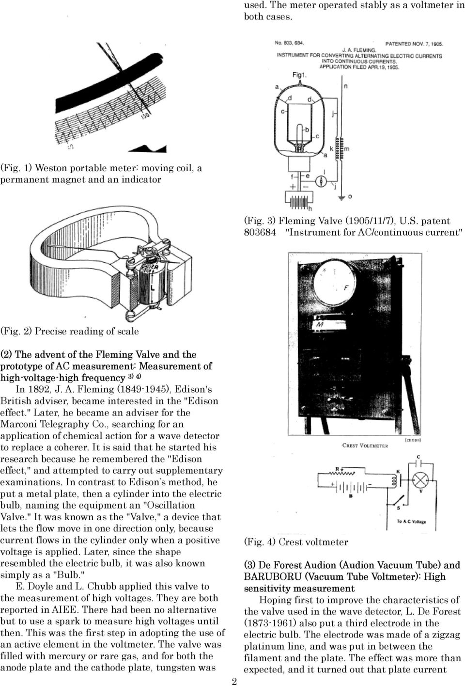 2) Precise reading of scale (2) The advent of the Fleming Valve and the prototype of AC measurement: Measurement of high-voltage-high frequency 3) 4) In 1892, J. A. Fleming (1849-1945), Edison's British adviser, became interested in the "Edison effect.