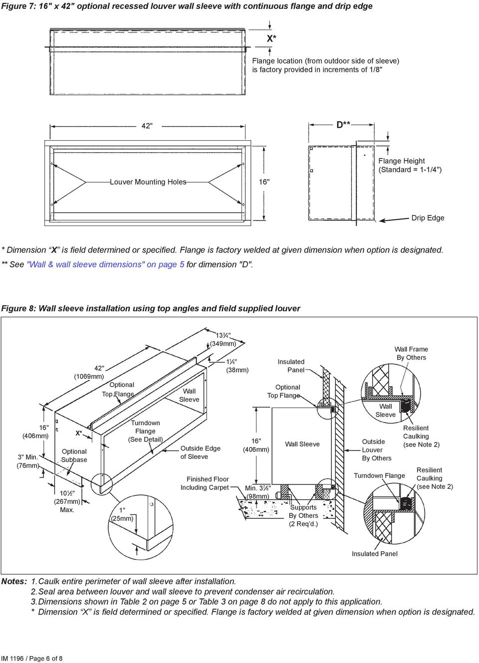 ** See "Wall & wall sleeve dimensions" on page 5 for dimension "D". Figure 8: Wall sleeve installation using top angles and field supplied louver (406mm) 3" Min.
