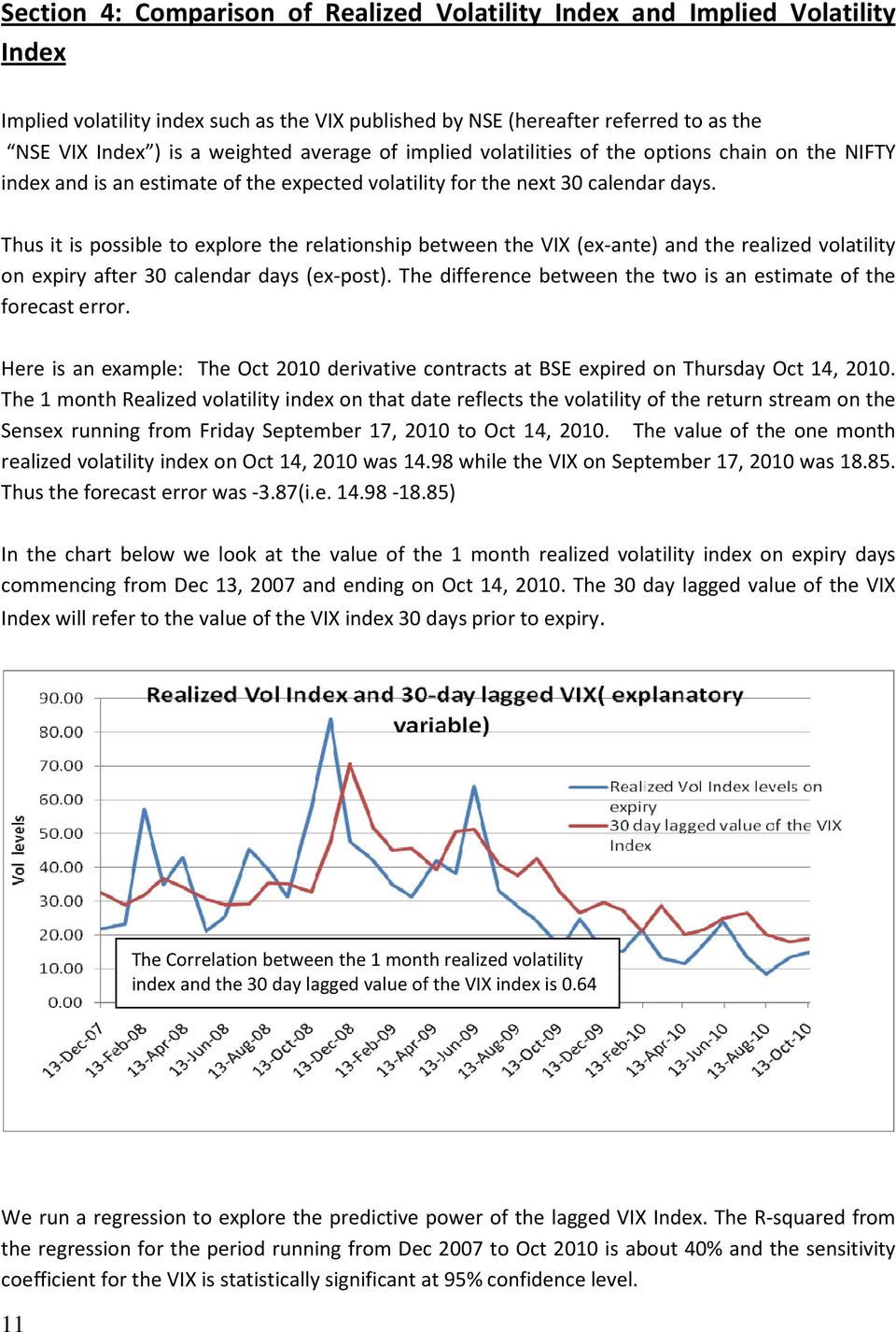 Thus it is possible to explore the relationship between the VIX (exante) and the realized volatility on expiry after 30 calendar days (expost).