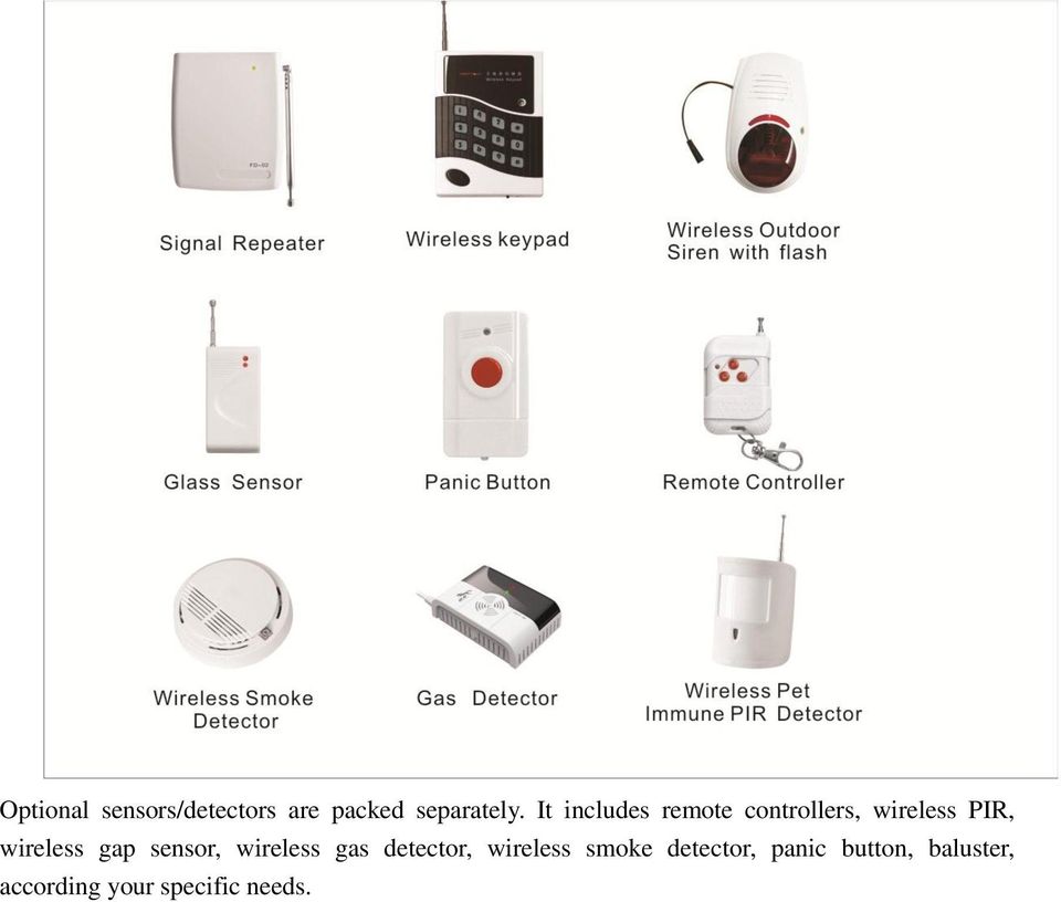 gap sensor, wireless gas detector, wireless smoke