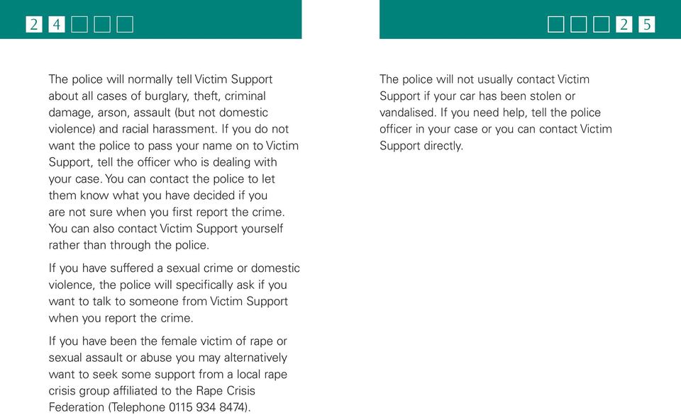 You can contact the police to let them know what you have decided if you are not sure when you first report the crime. You can also contact Victim Support yourself rather than through the police.