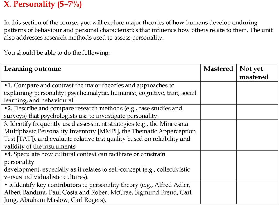 Compare and contrast the major theories and approaches to explaining personality: psychoanalytic, humanist, cognitive, trait, social learning, and behavioural. 2.