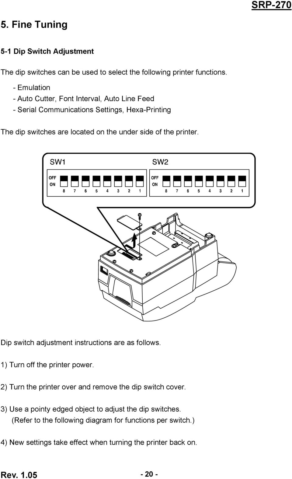 of the printer. Dip switch adjustment instructions are as follows. 1) Turn off the printer power.