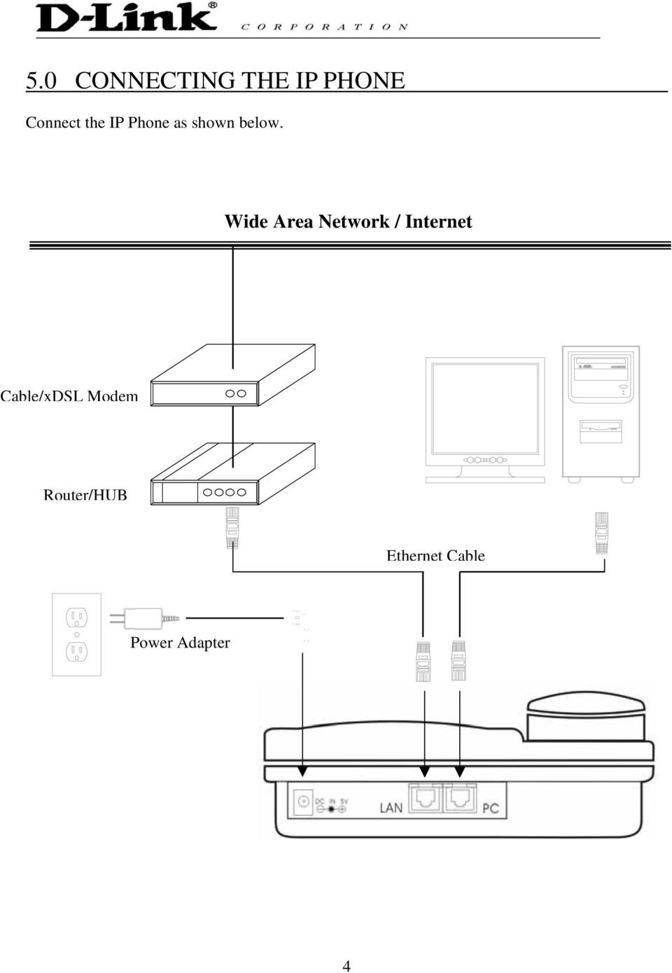 Wide Area Network / Internet