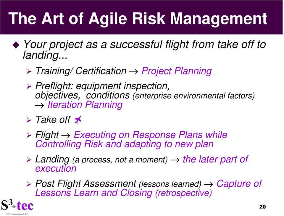 environmental factors) Iteration Planning Take off Flight Executing on Response Plans while Controlling Risk and adapting to