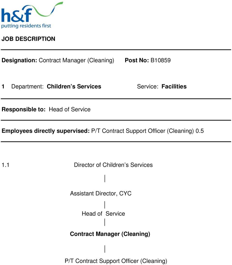 supervised: P/T Contract Support Officer (Cleaning) 0.5 1.
