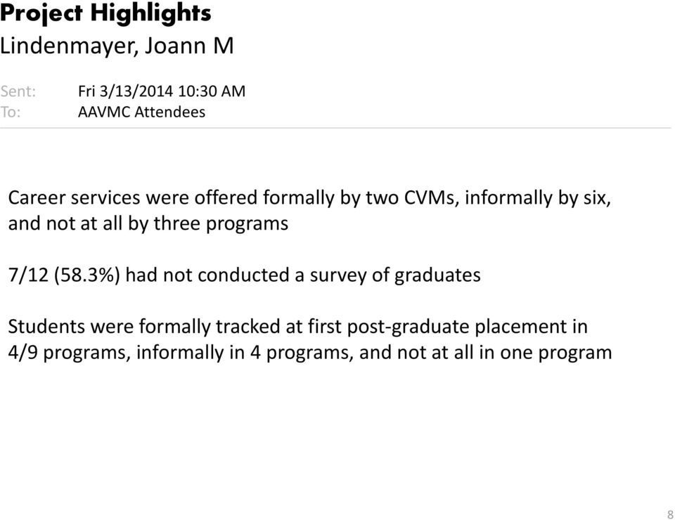 3%) had not conducted a survey of graduates Students were formally tracked at