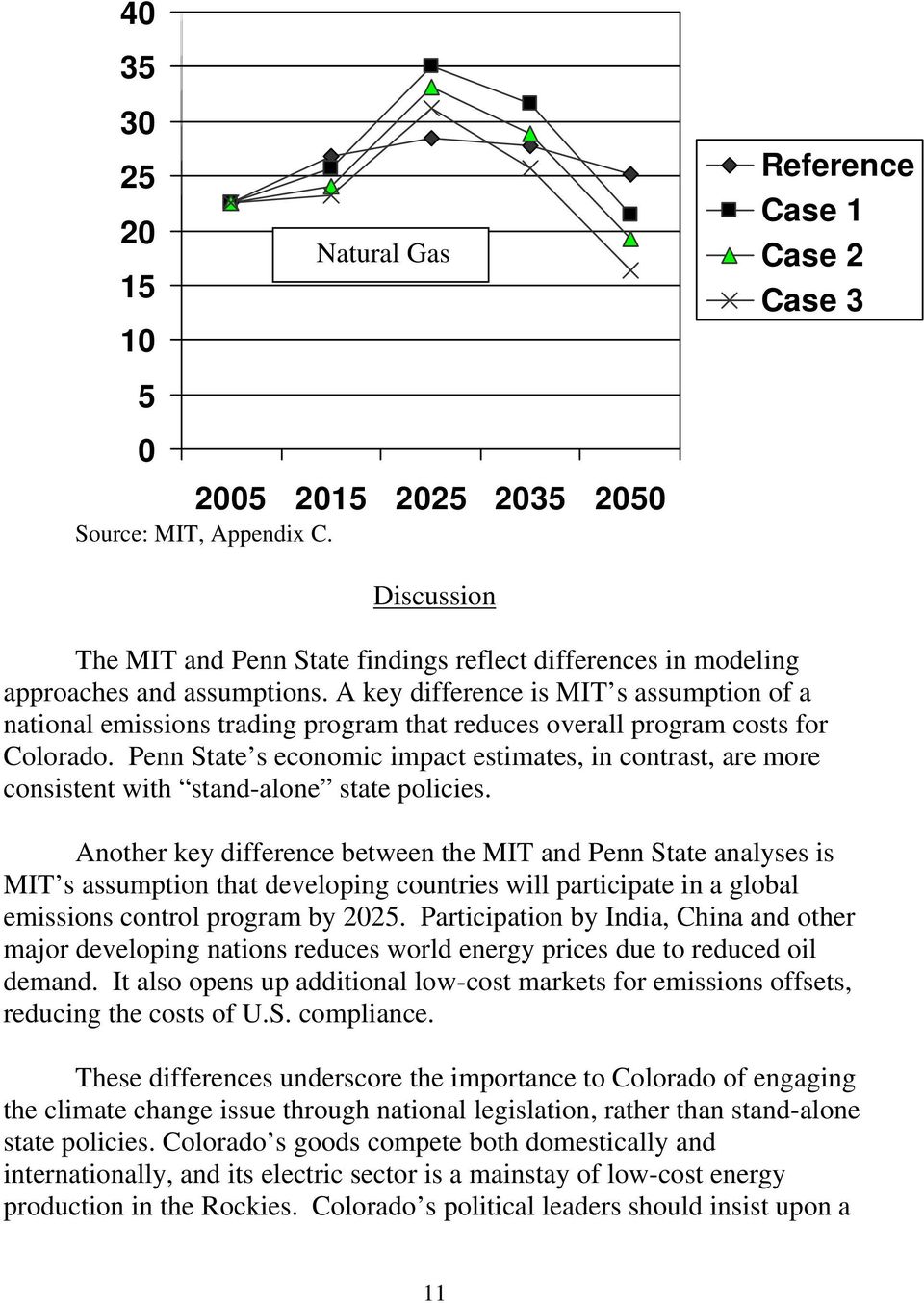 A key difference is MIT s assumption of a national emissions trading program that reduces overall program costs for Colorado.
