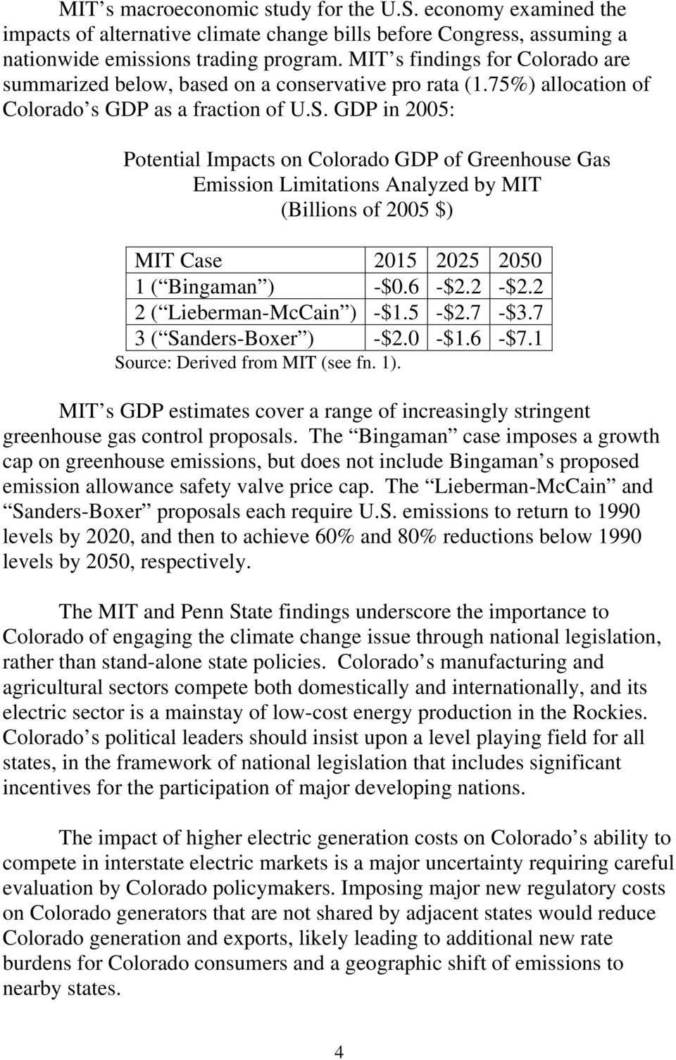 GDP in 2005: Potential Impacts on Colorado GDP of Greenhouse Gas Emission Limitations Analyzed by MIT (Billions of 2005 $) MIT Case 2015 2025 2050 1 ( Bingaman ) -$0.6 -$2.2 -$2.