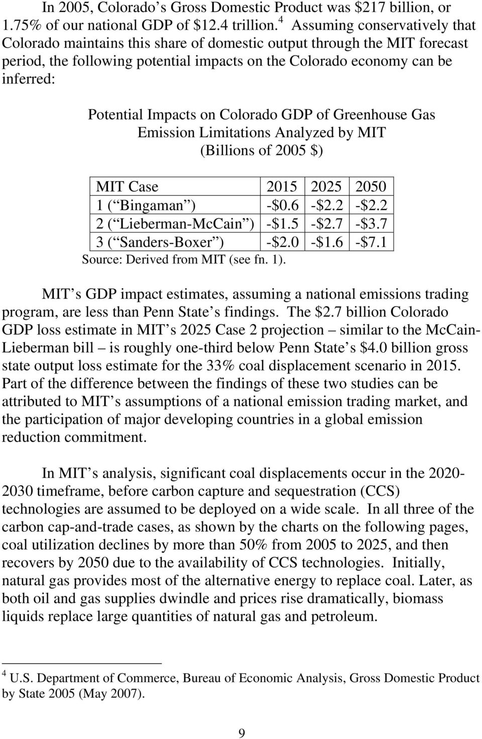 Impacts on Colorado GDP of Greenhouse Gas Emission Limitations Analyzed by MIT (Billions of 2005 $) MIT Case 2015 2025 2050 1 ( Bingaman ) -$0.6 -$2.2 -$2.2 2 ( Lieberman-McCain ) -$1.5 -$2.7 -$3.