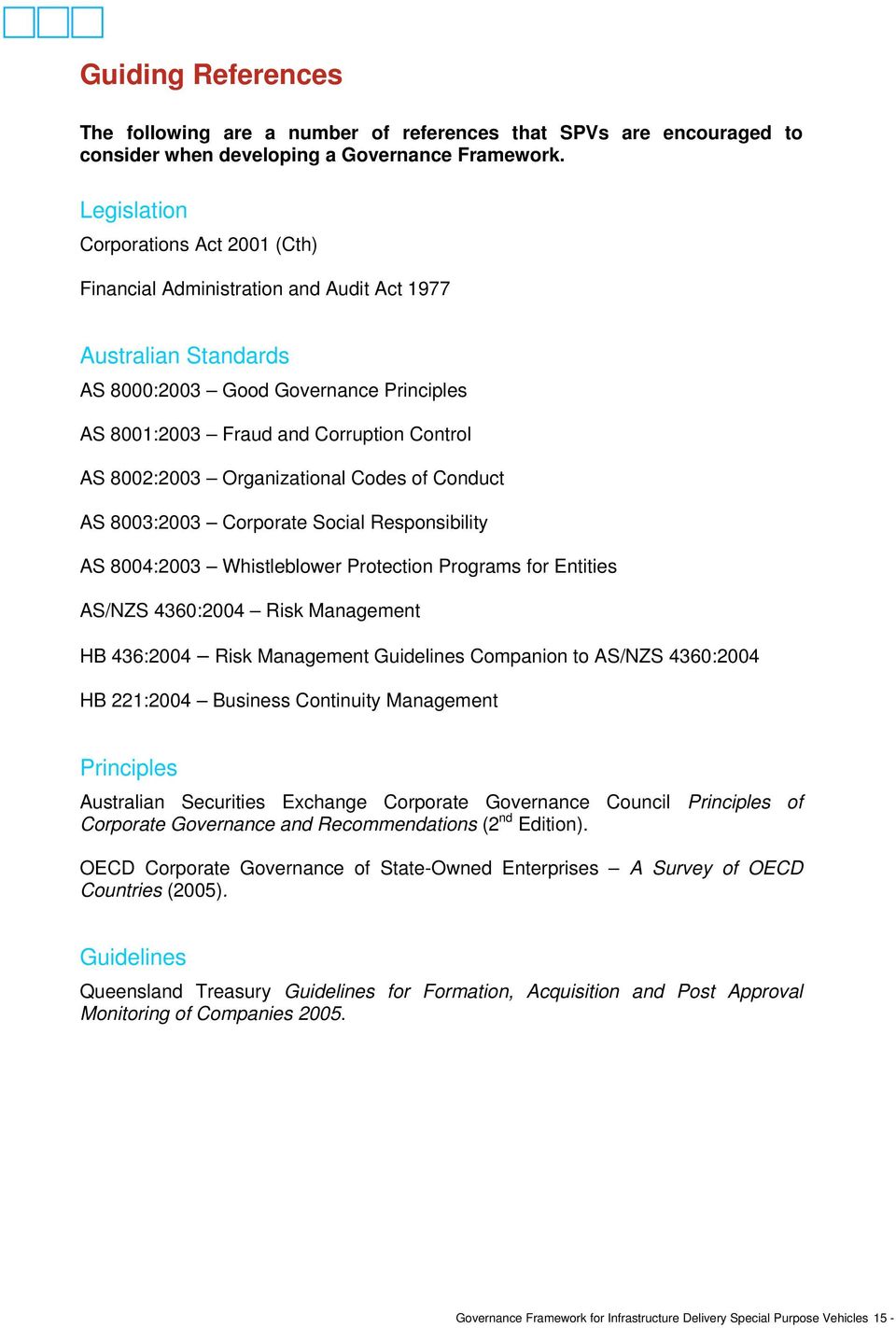 Organizational Codes of Conduct AS 8003:2003 Corporate Social Responsibility AS 8004:2003 Whistleblower Protection Programs for Entities AS/NZS 4360:2004 Risk Management HB 436:2004 Risk Management