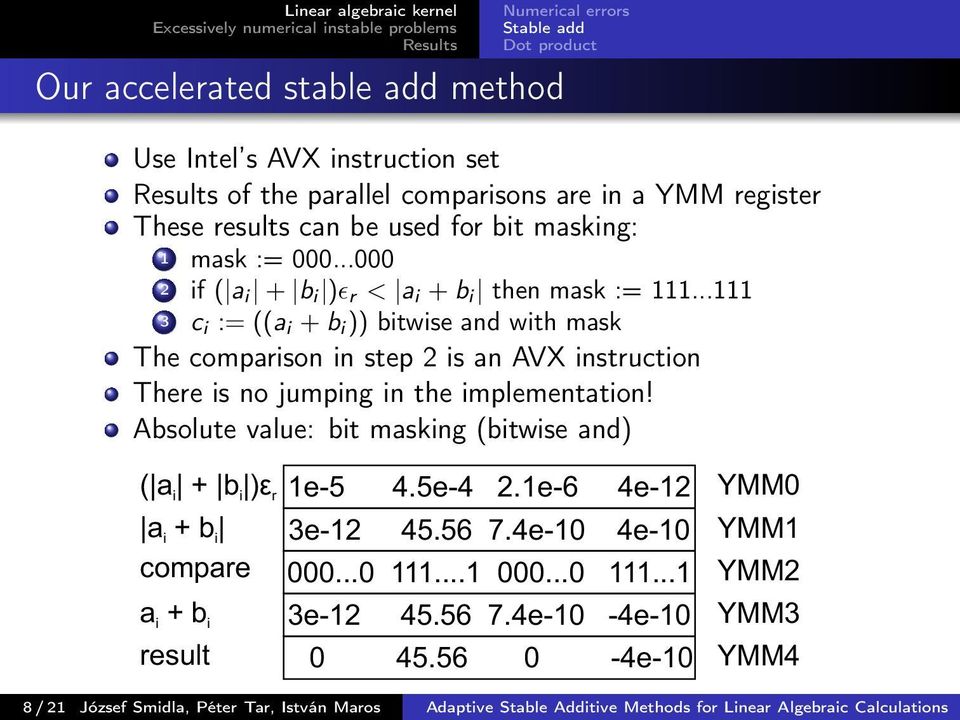 .. 3 c i := ((a i + b i )) bitwise and with mask The comparison in step 2 is an AVX instruction There is no jumping in the implementation!