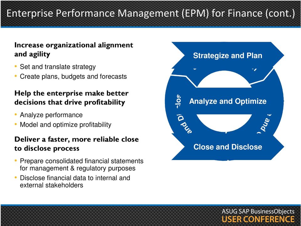 decisions that drive profitability Analyze performance Model and optimize profitability Deliver a faster, more reliable close to disclose process