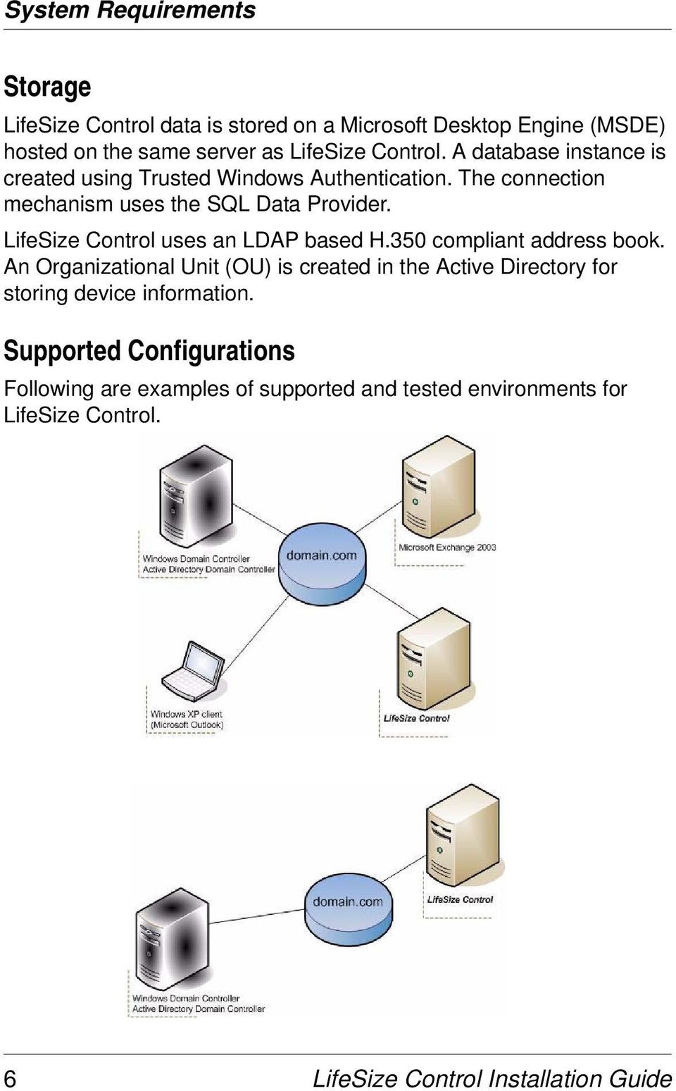 LifeSize Control uses an LDAP based H.350 compliant address book.