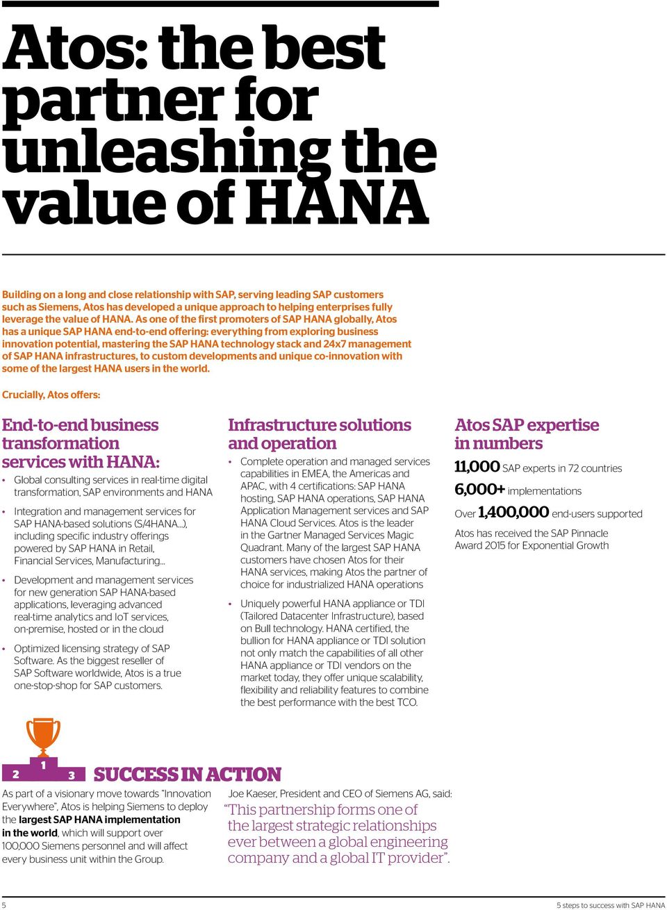 As one of the first promoters of SAP HANA globally, Atos has a unique SAP HANA end-to-end offering: everything from exploring business innovation potential, mastering the SAP HANA technology stack
