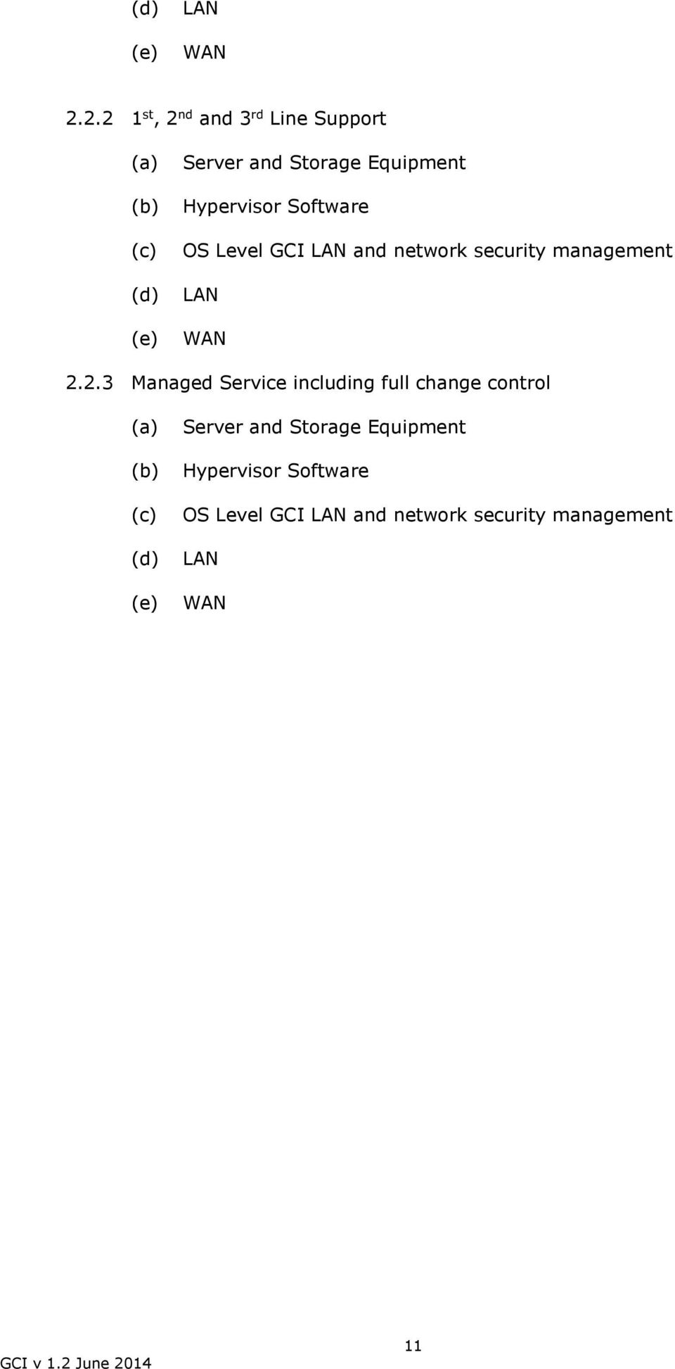 Hypervisor Software OS Level GCI LAN and network security management LAN WAN 2.