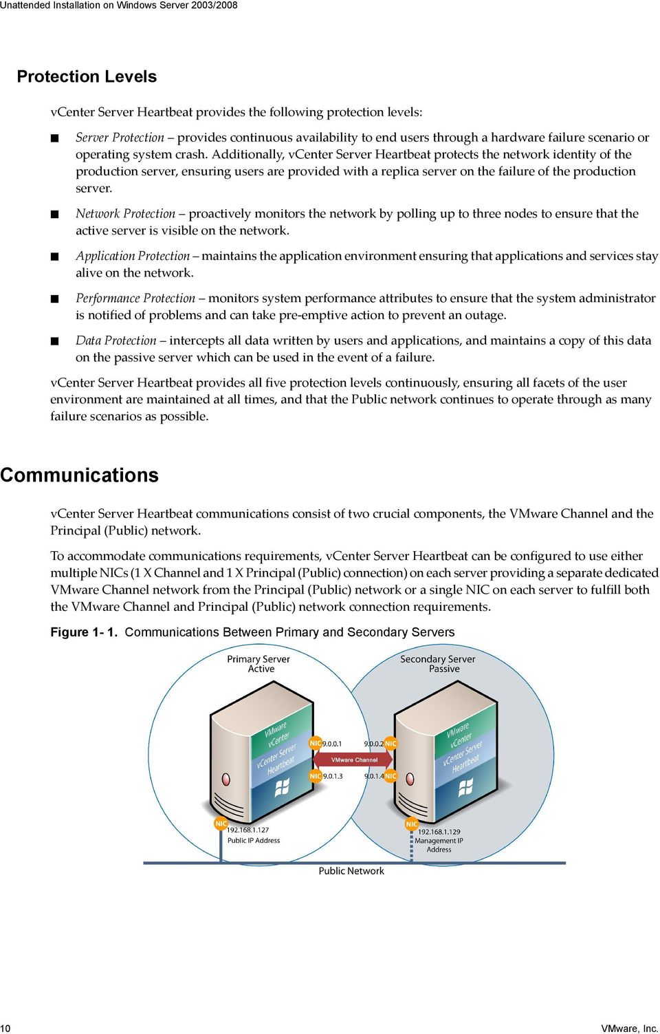 Additionally, vcenter Server Heartbeat protects the network identity of the production server, ensuring users are provided with a replica server on the failure of the production server.