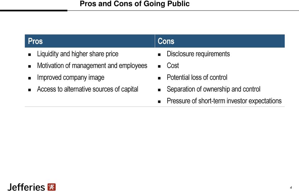 sources of capital Cons Disclosure requirements Cost Potential loss of control