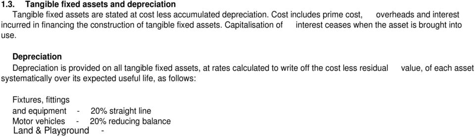 Capitalisation of interest ceases when the asset is brought into use.