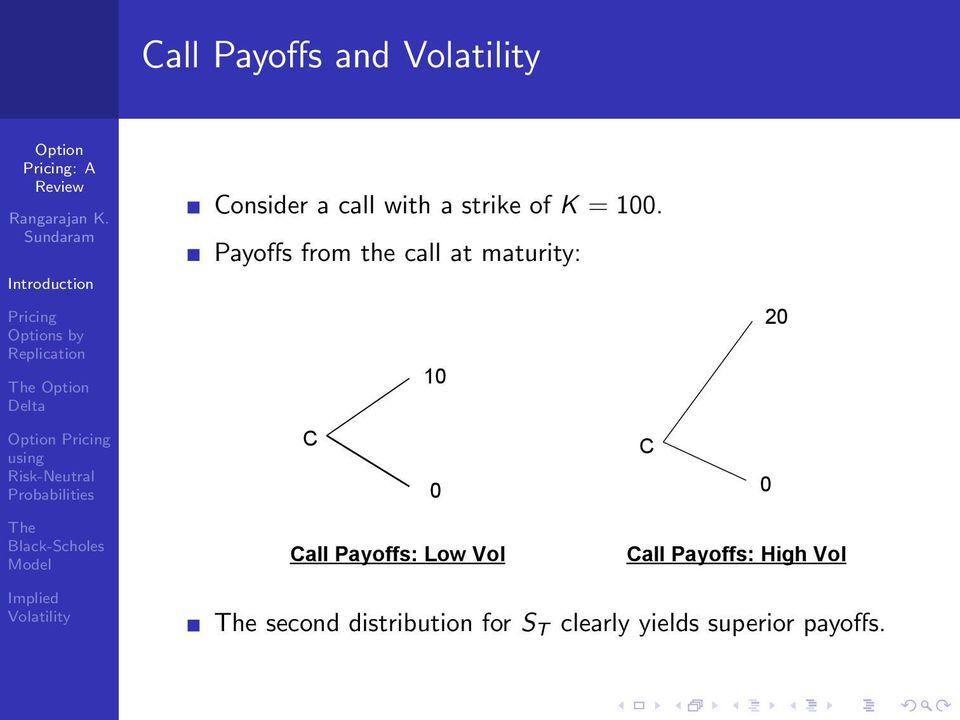Call Payoffs: Low Vol Call Payoffs: High Vol second