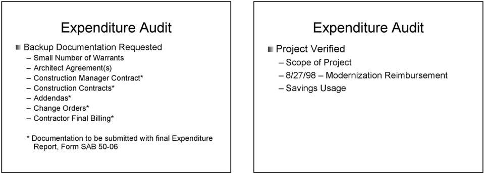 Contractor Final Billing* Expenditure Audit Project Verified Scope of Project 8/27/98