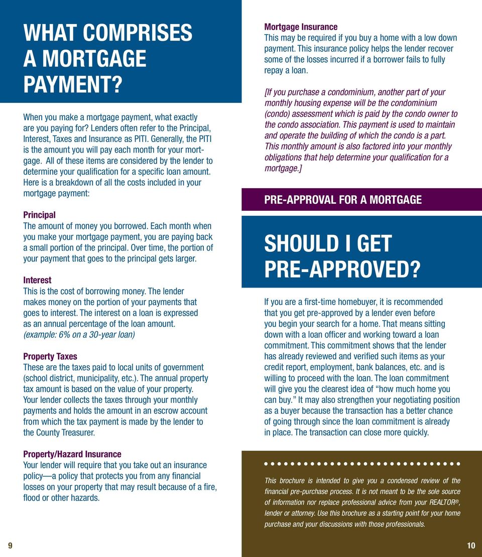 Here is a breakdown of all the costs included in your mortgage payment: Principal The amount of money you borrowed.