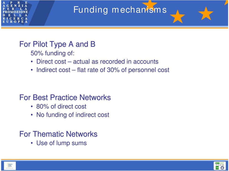 personnel cost For Best Practice Networks 80% of direct cost No
