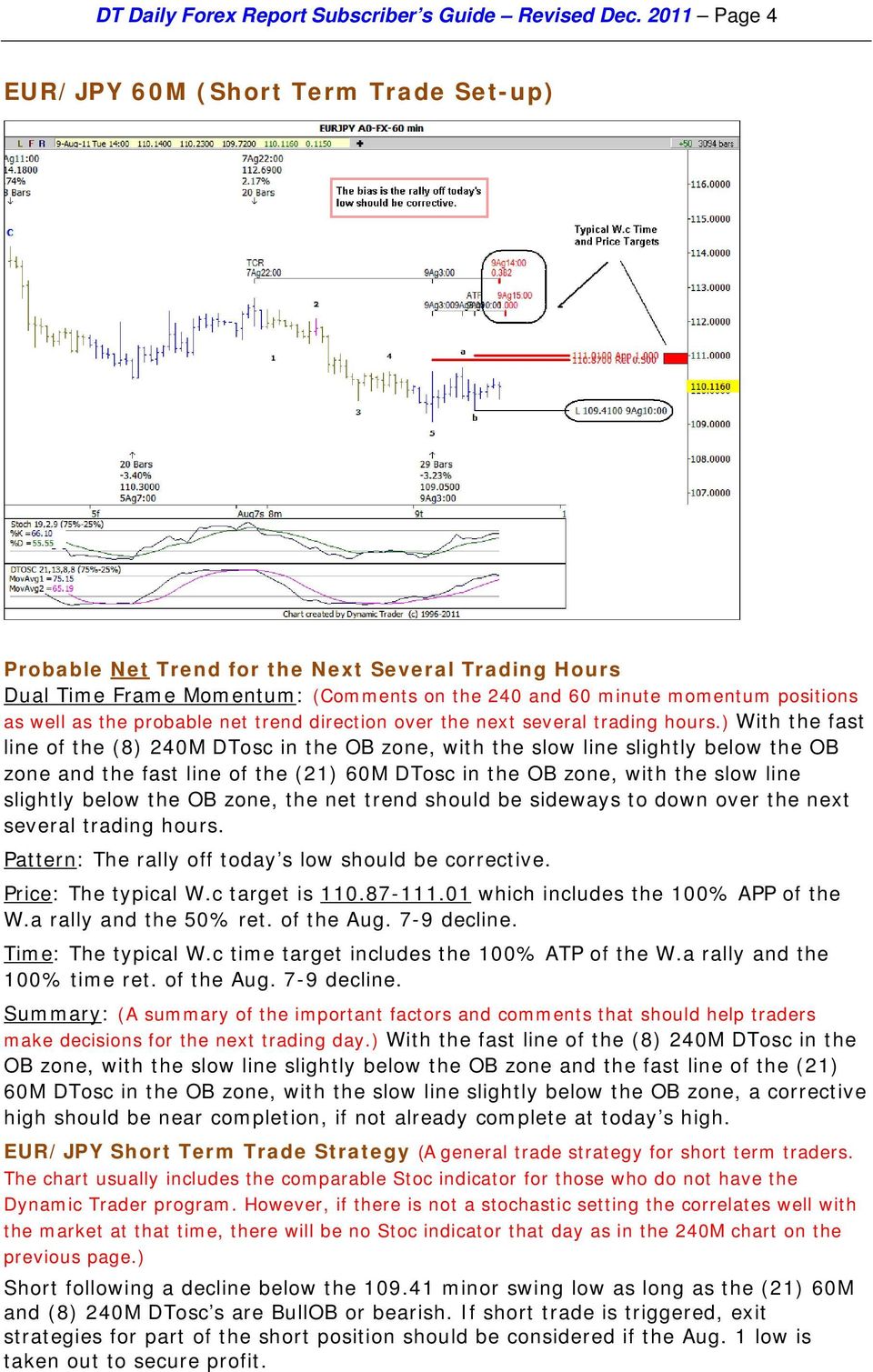 probable net trend direction over the next several trading hours.