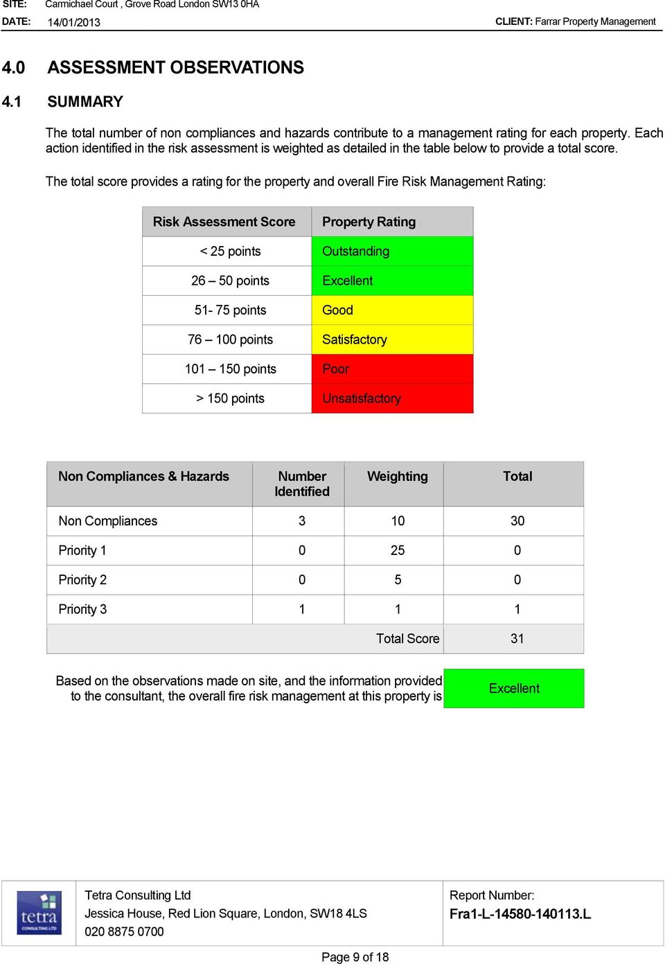 The total score provides a rating for the property and overall Fire Risk Management Rating: Risk Assessment Score Property Rating < 25 points Outstanding 26 50 points Excellent 51-75 points Good 76