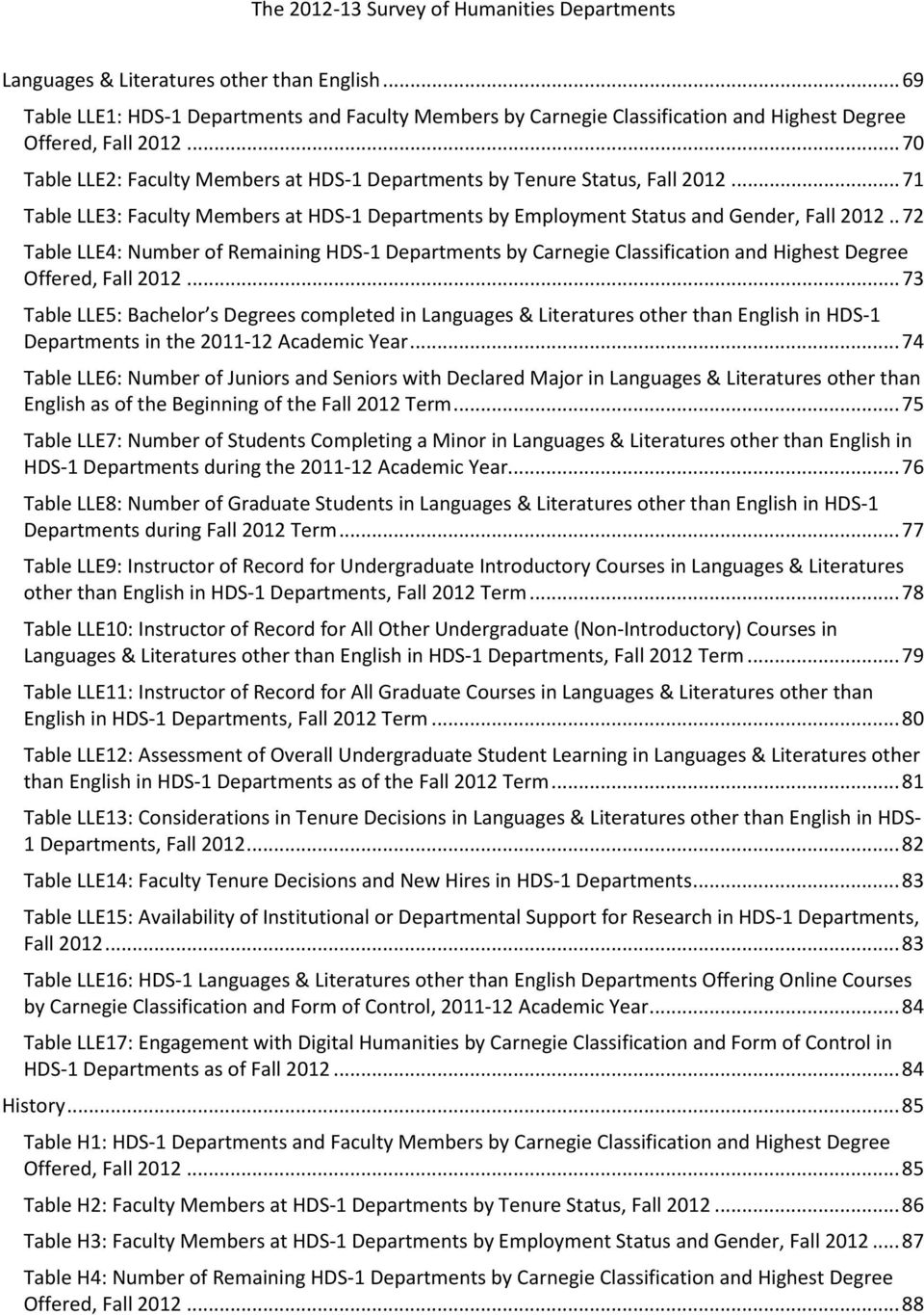 . 72 Table LLE4: Number of Remaining HDS-1 Departments by Carnegie Classification and Highest Degree Offered, Fall 2012.