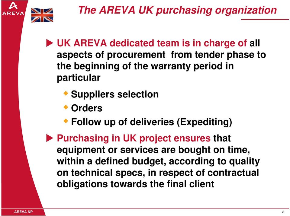 (Expediting) Purchasing in UK project ensures that equipment or services are bought on time, within a defined