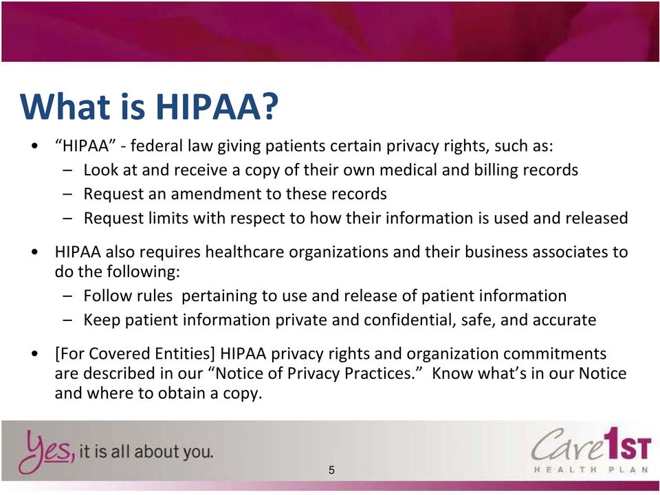 to these records Request limits i with ihrespect to how their hiinformation i is used and released HIPAA also requires healthcare organizations and their business
