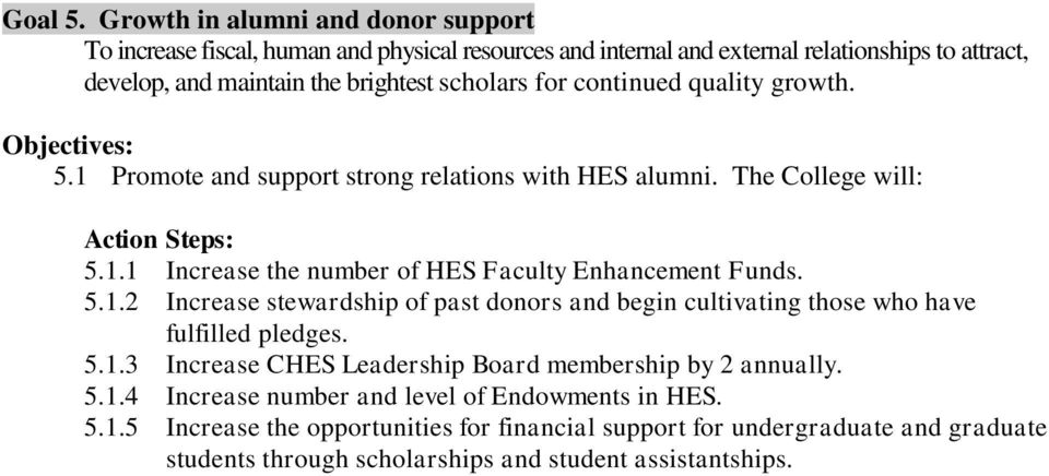 scholars for continued quality growth. 5.1 Promote and support strong relations with HES alumni. The College will: 5.1.1 Increase the number of HES Faculty Enhancement Funds. 5.1.2 Increase stewardship of past donors and begin cultivating those who have fulfilled pledges.
