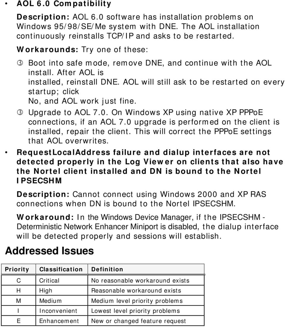 AOL will still ask to be restarted on every startup; click No, and AOL work just fine. Upgrade to AOL 7.0. On Windows XP using native XP PPPoE connections, if an AOL 7.