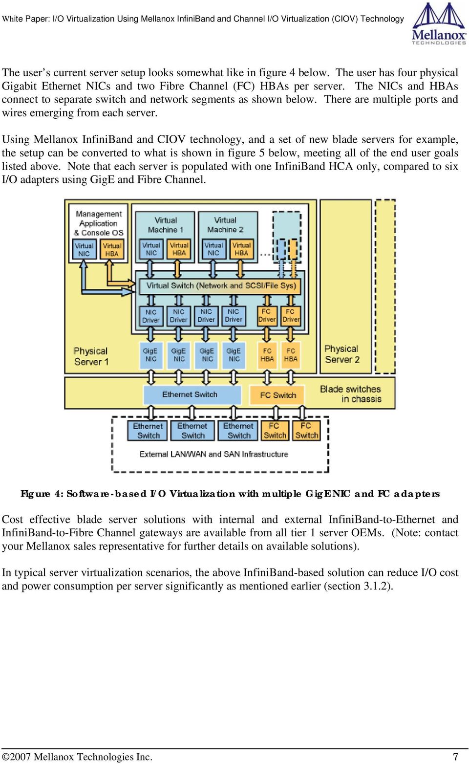 Using Mellanox InfiniBand and CIOV technology, and a set of new blade servers for example, the setup can be converted to what is shown in figure 5 below, meeting all of the end user goals listed